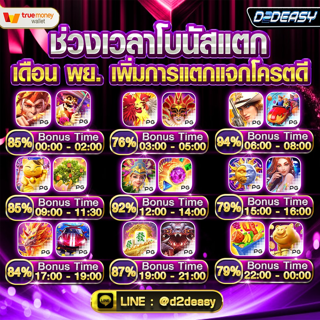 เกมสล็อตทำเงิน